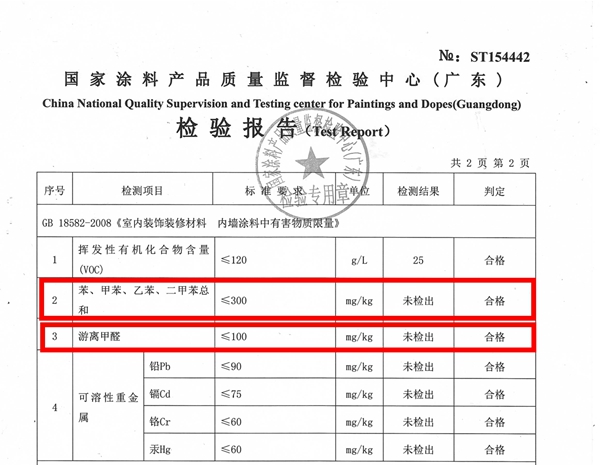 大荷乳胶漆环保检测报告