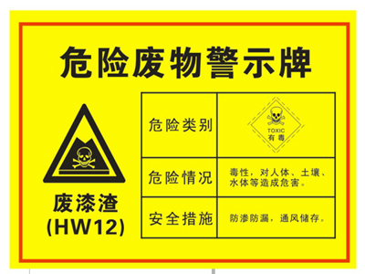 油漆渣、油漆桶属于危险废物吗？